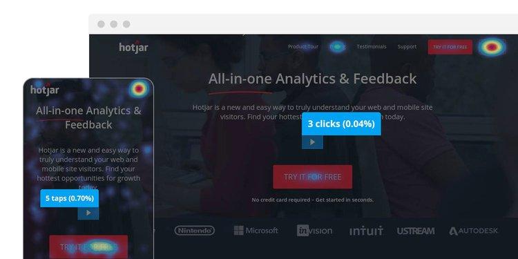 #Hotjar click map examples across different devices