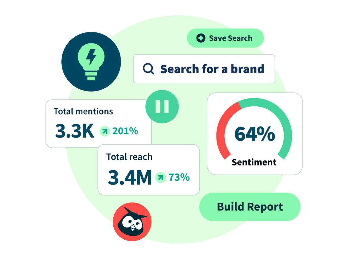 Product image of a candle and how to use Hootsuite to monitor your socials