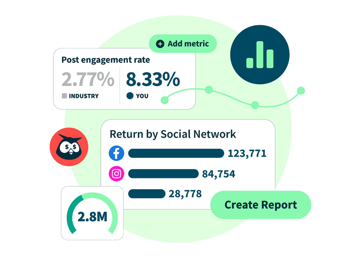 Product image of how to boost your social posts with Hootsuite