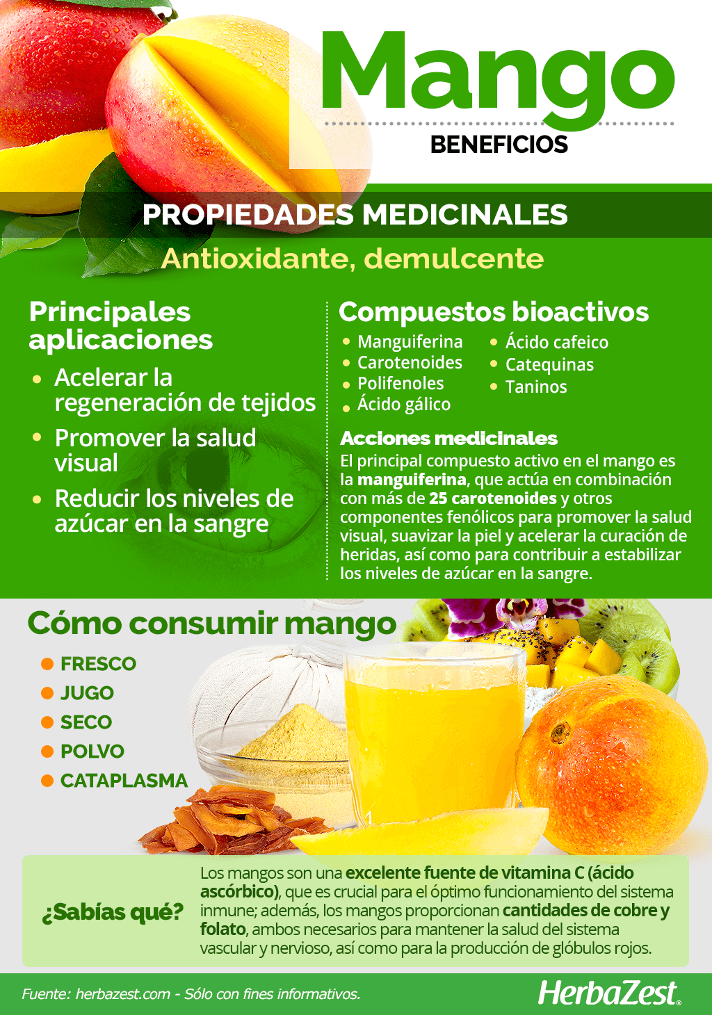 Beneficios del mango