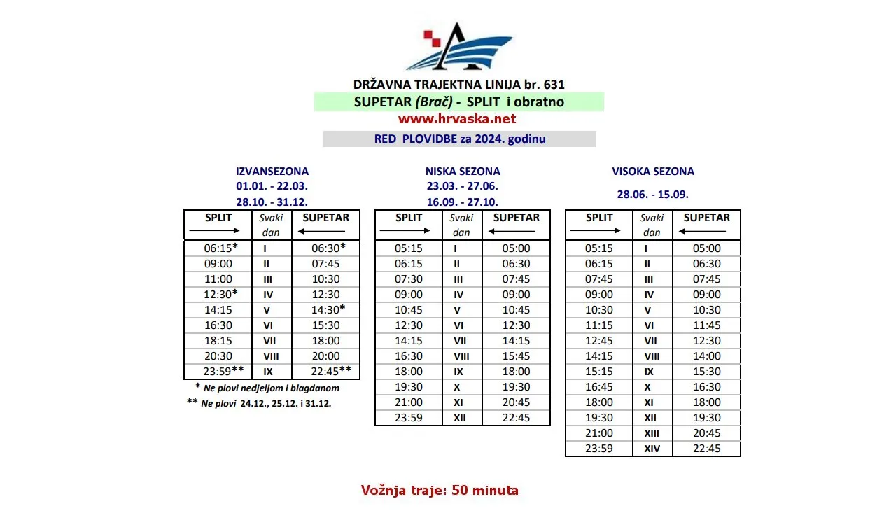 631 Split - Supetar (Brač)