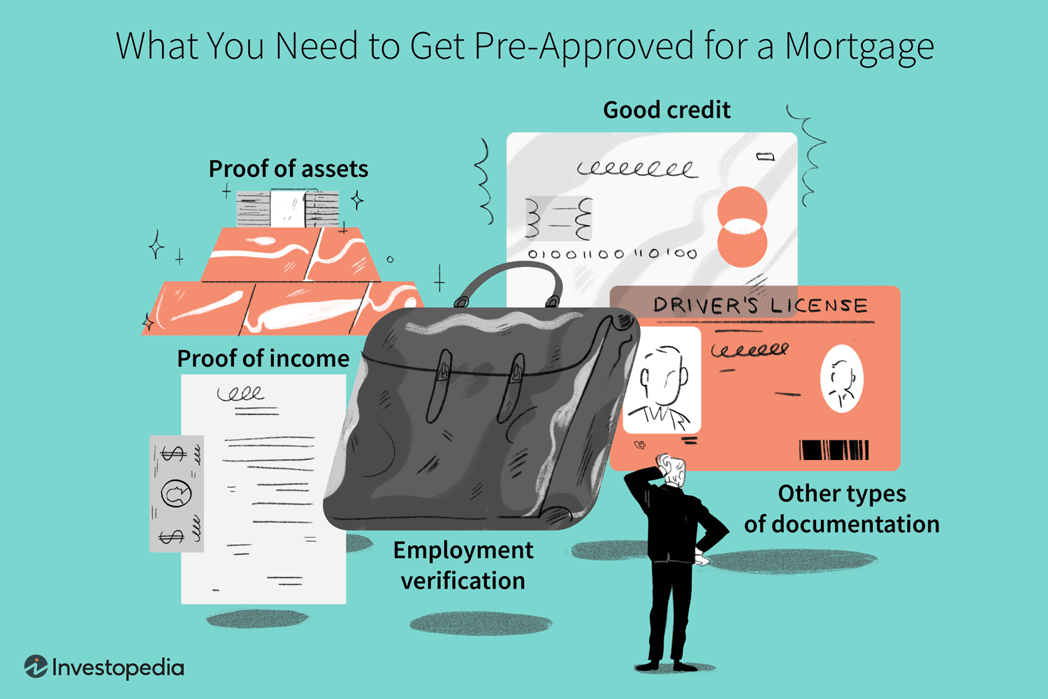 What you need to get pre-approved for a mortgage