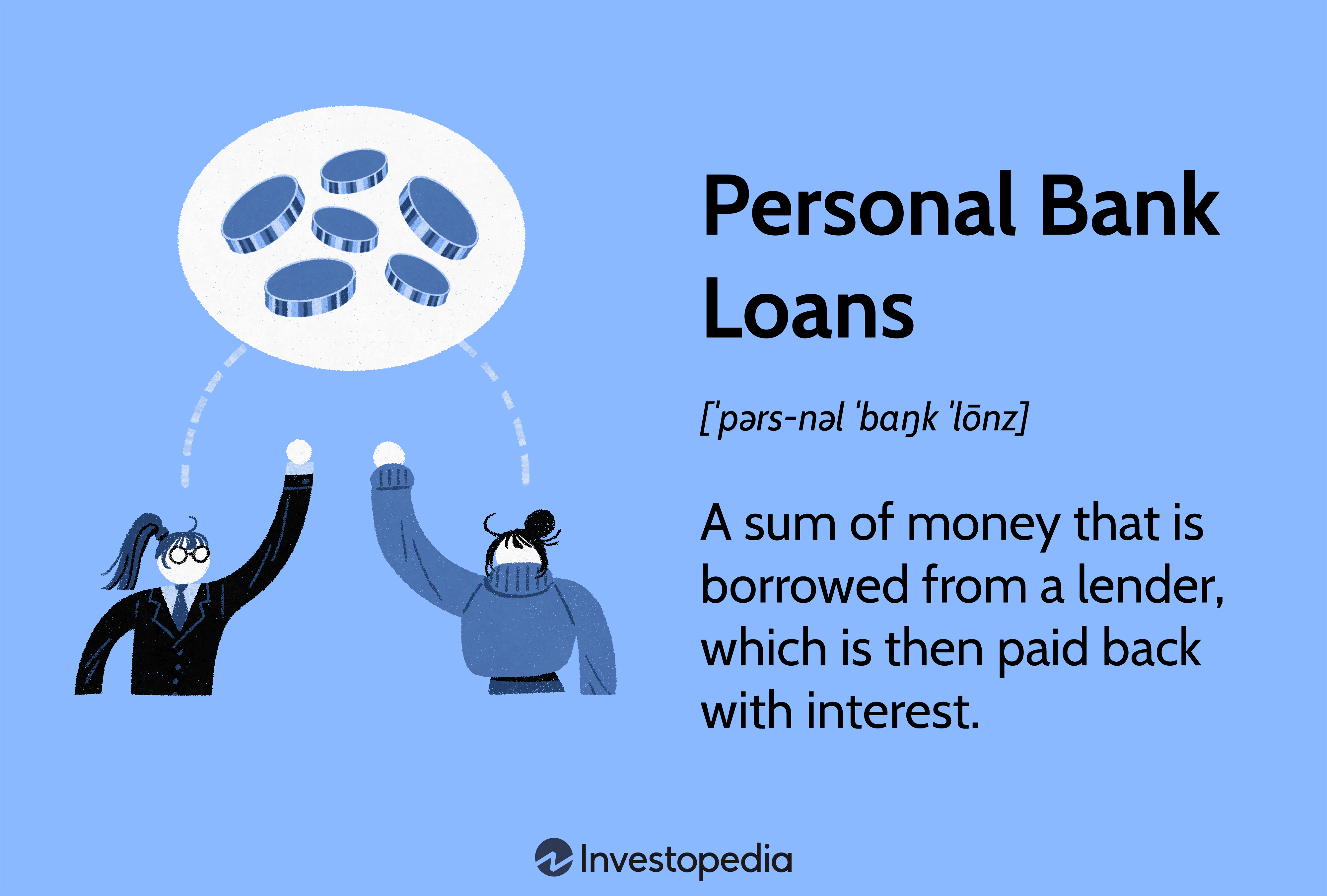 Personal Bank Loans