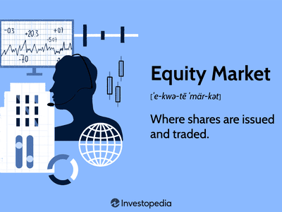 Equity Market: Where shares are issued and traded.