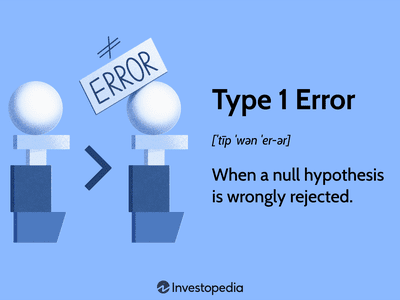 Type 1 Error: When a null hypothesis is wrongly rejected.