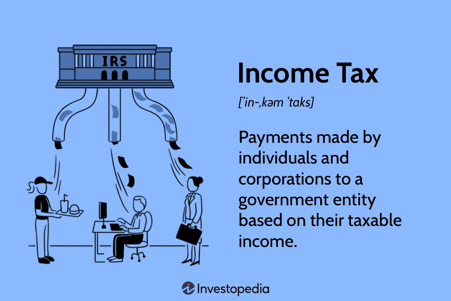 Income Tax