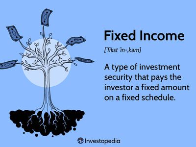 Fixed Income