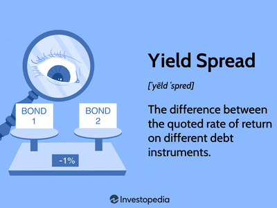 Yield Spread