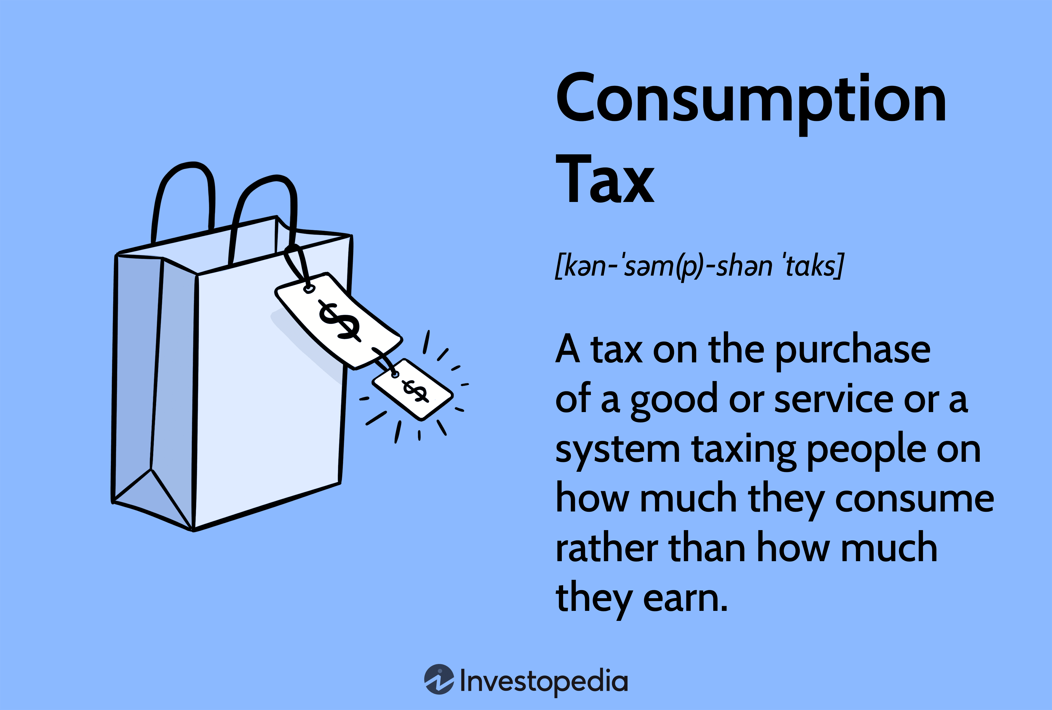 Consumption Tax: A tax on the purchase of a good or service or a system taxing people on how much they consume rather than how much they earn.
