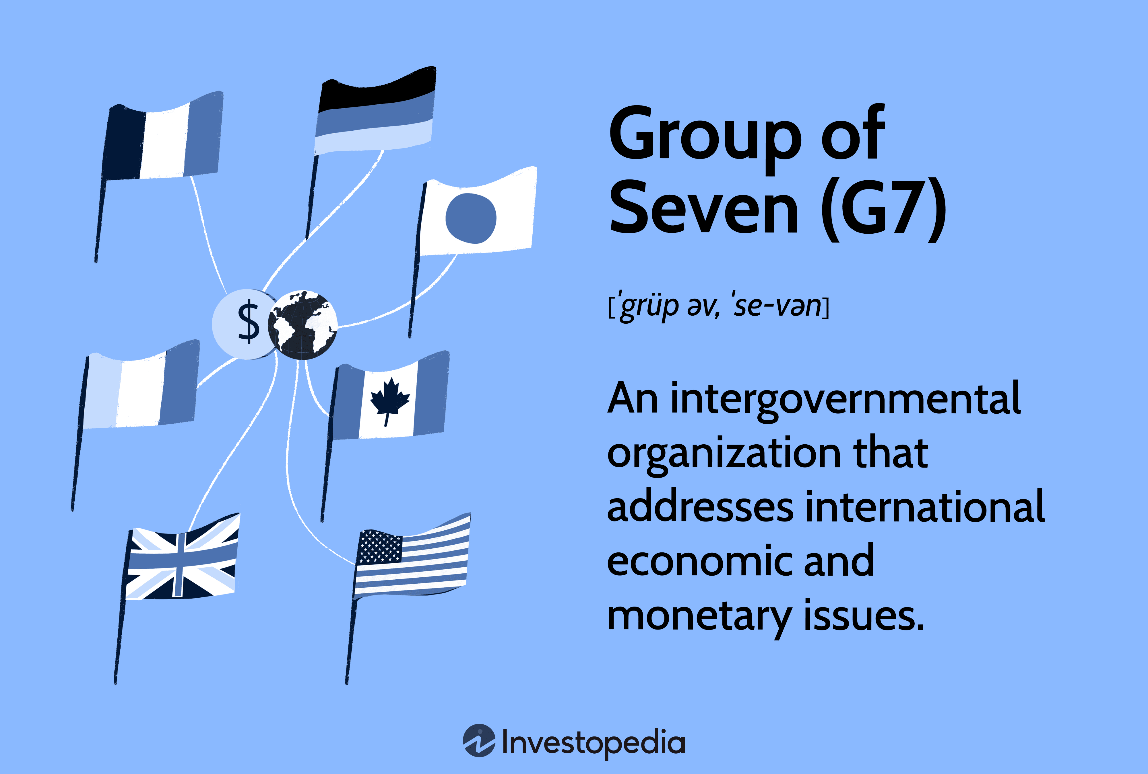 Group of Seven (G7): An intergovernmental organization made up of the world's largest developed economies that meets periodically to address international economic and monetary issues.