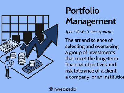 Portfolio Management