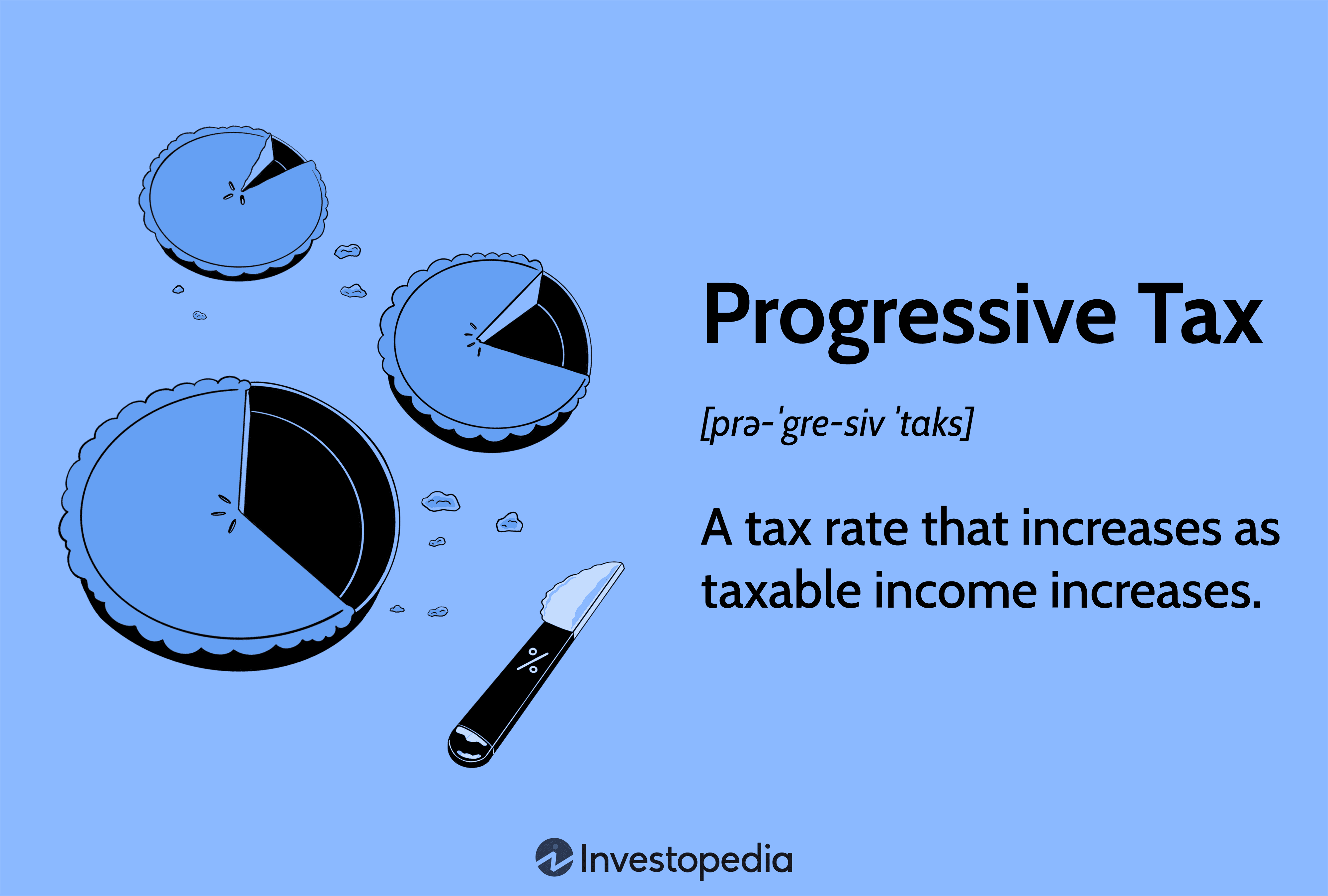 Progressive Tax: A tax rate that increases as taxable income increases.