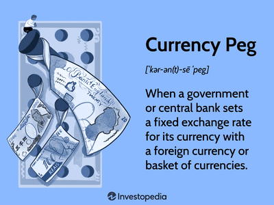 Currency Peg: When a government or central bank sets a fixed exchange rate for its currency with a foreign currency or basket of currencies.