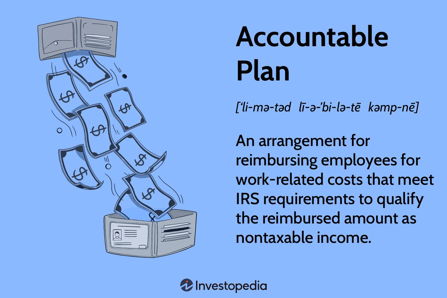 Accountable Plan