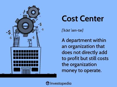 Cost Center