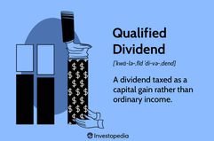 Qualified Dividend