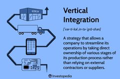 Vertical Integration