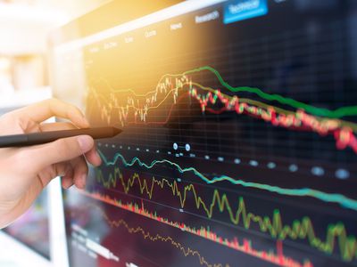 Investment Theme: Stock Market and Finance Business Analysis with Digital Tablet