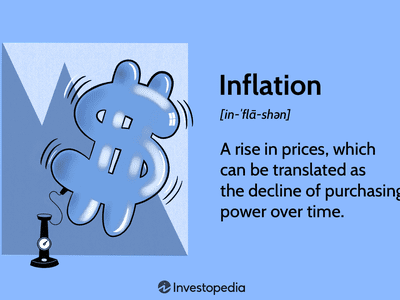 Inflation