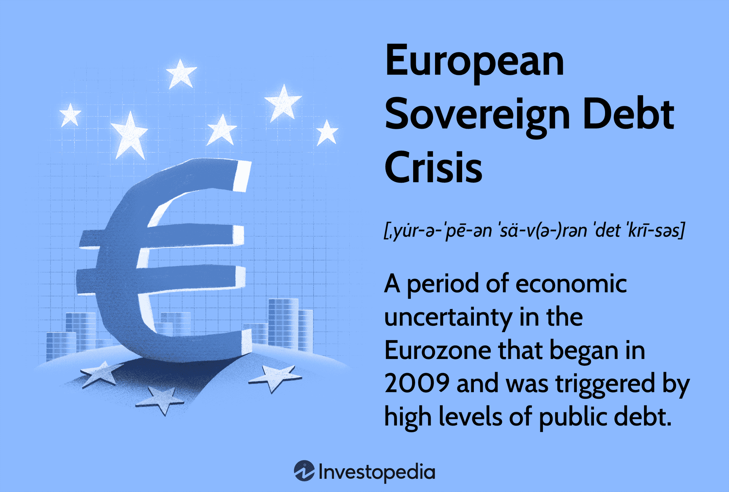 European Sovereign Debt Crisis: A period of economic uncertainty in the Eurozone that began in 2009 and was triggered by high levels of public debt.