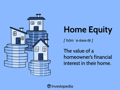 Home Equity: The value of a homeownerâs financial interest in their home.