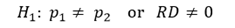 H1:  p1≠ p2     or   RD≠0