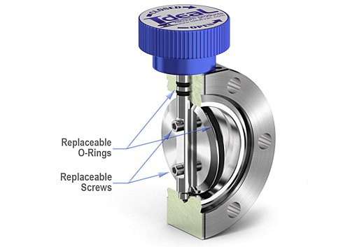 MANUAL BUTTERFLY  VALVES Looping Image 4