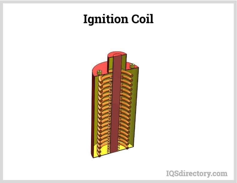 Ignition Coil