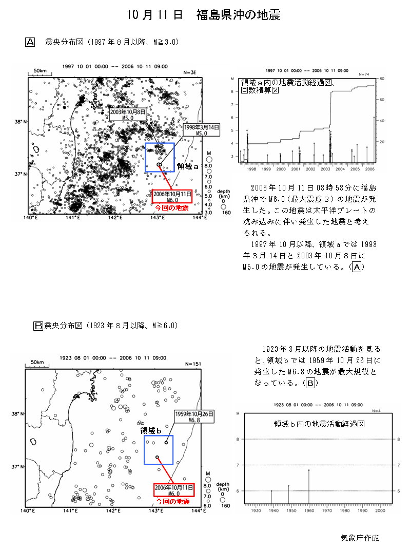 Earthquake Off-shore of Fukushima Prefecture on October 11