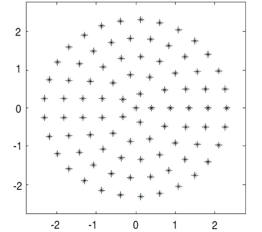 EFFICIENT SIDELOBE REDUCTION TECHNIQUE FOR SMALL-SIZED CONCENTRIC CIRCULAR ARRAYS