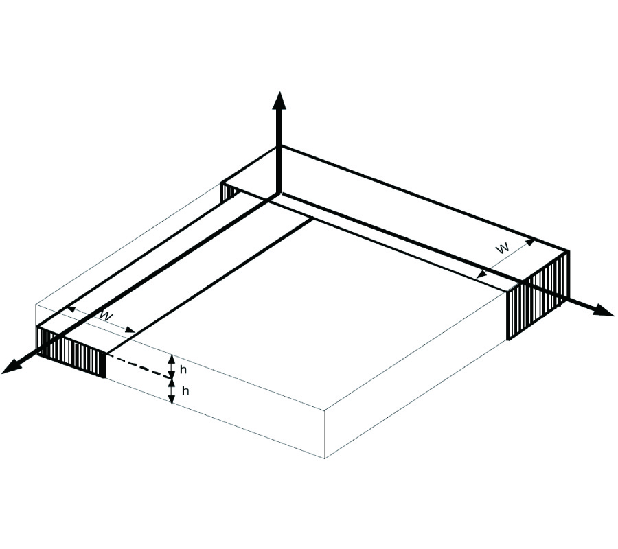 A SIMPLE AND NOVEL MODEL FOR EDGED MICROSTRIP LINE (EMTL)