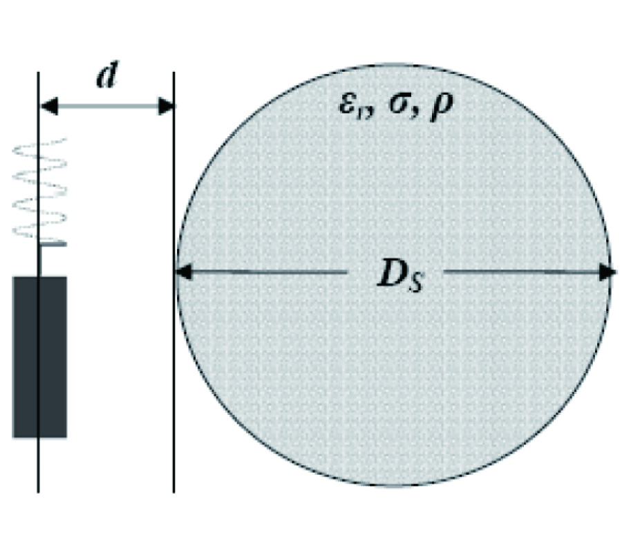 THEORETICAL APPROACH OF THE INTERACTION BETWEEN A HUMAN HEAD MODEL AND A MOBILE HANDSET HELICAL ANTENNA USING NUMERICAL METHODS