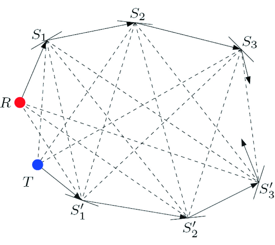 A NEW RAY-TRACING BASED WAVE PROPAGATION MODEL INCLUDING ROUGH SURFACES SCATTERING