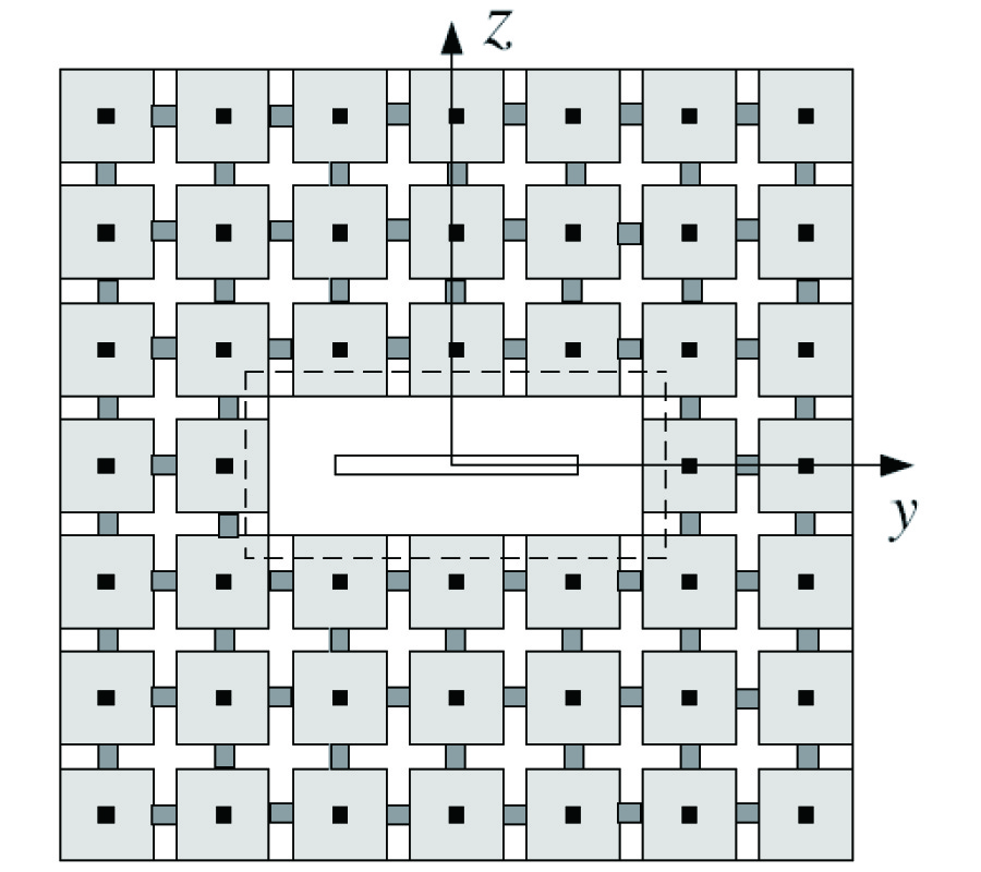 HIGH IMPEDANCE GROUND PLANE (HIGP) INCORPORATED WITH RESISTANCE FOR RADAR CROSS SECTION (RCS) REDUCTION OF ANTENNA