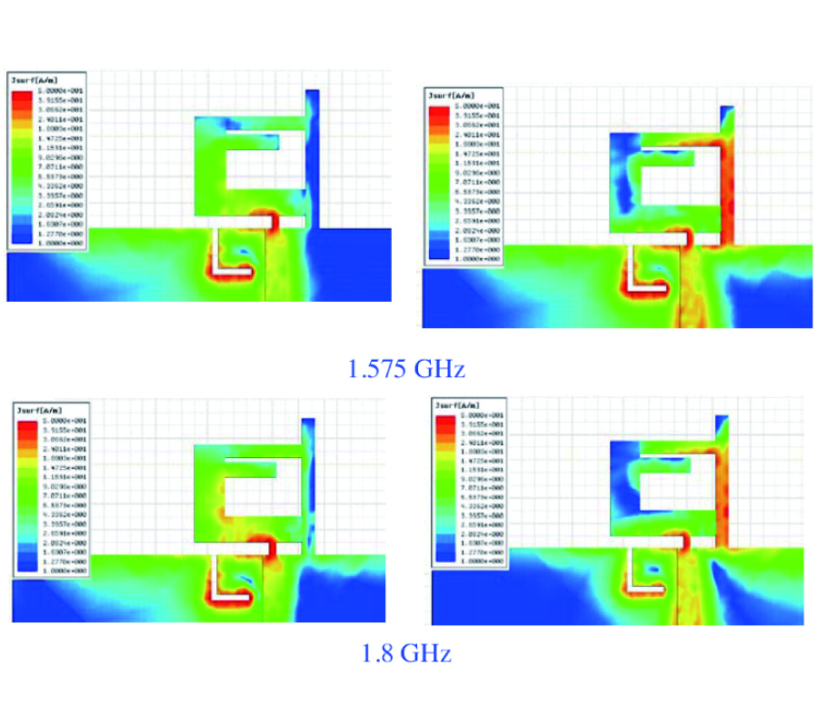 A CIRCULARLY POLARIZED QUASI-LOOP ANTENNA