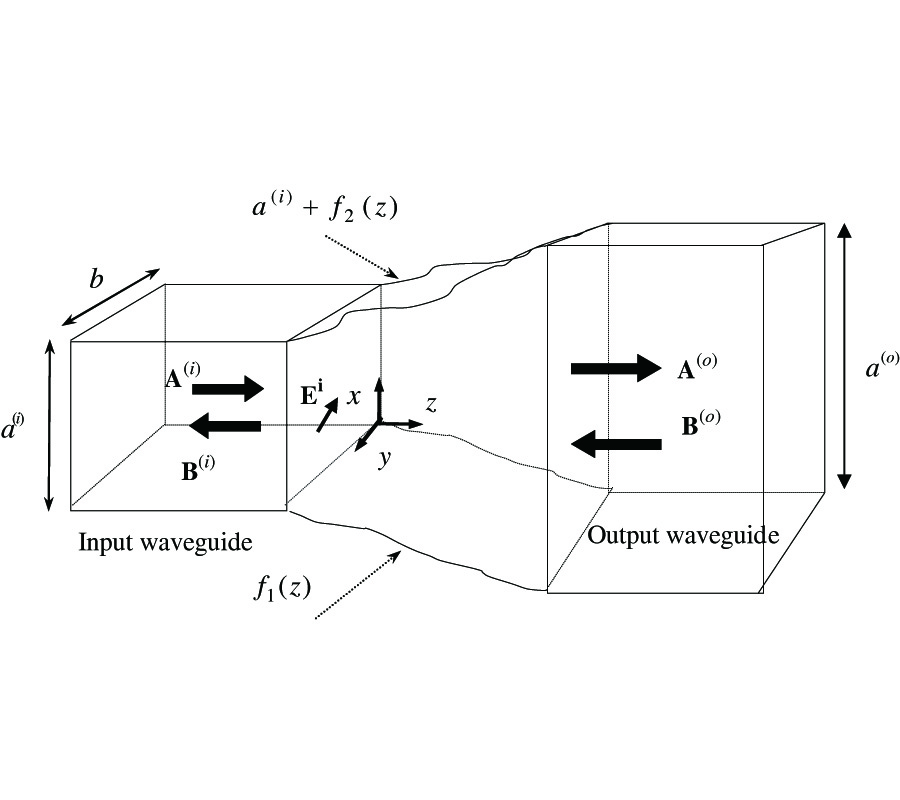 TELEGRAPHIST'S EQUATIONS FOR RECTANGULAR WAVEGUIDES AND ANALYSIS IN NONORTHOGONAL COORDINATES