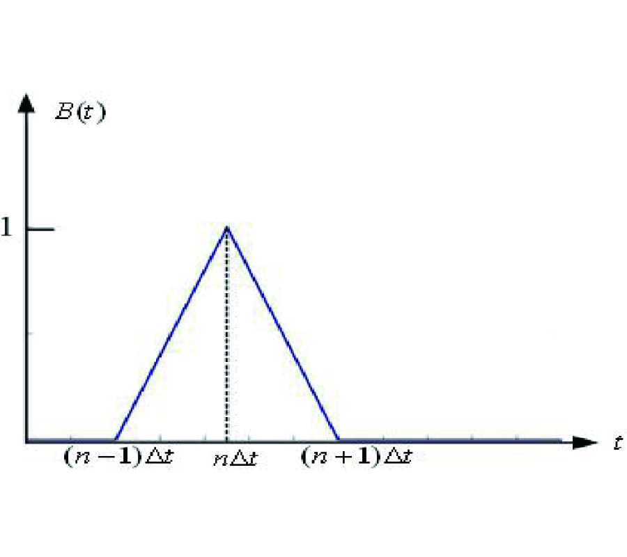 A DISCRETE TIME ELECTROMAGNETIC FORMULIZATION AND ITS APPLICATIONS