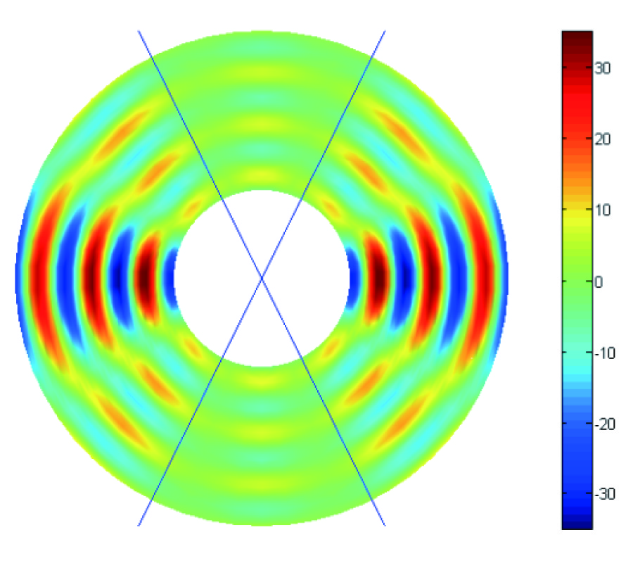 MODAL ANALYSIS OF MULTILAYER CONICAL DIELECTRIC WAVEGUIDES FOR AZIMUTHAL INVARIANT MODES