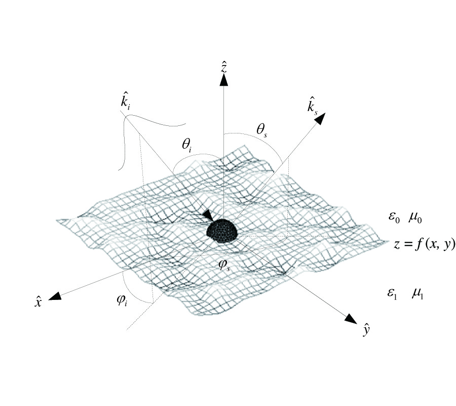 BISTATIC SCATTERING FROM TWO-DIMENSIONAL DIELECTRIC   OCEAN ROUGH SURFACE WITH A PEC OBJECT PARTIALLY EMBEDDED BY USING THE G-SMCG METHOD