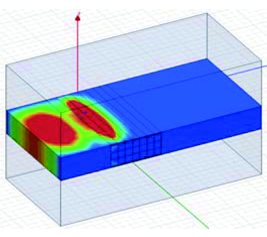 MODELLING OF RECONFIGURABLE TERAHERTZ INTEGRATED ARCHITECTURE (RETINA) SIW STRUCTURES