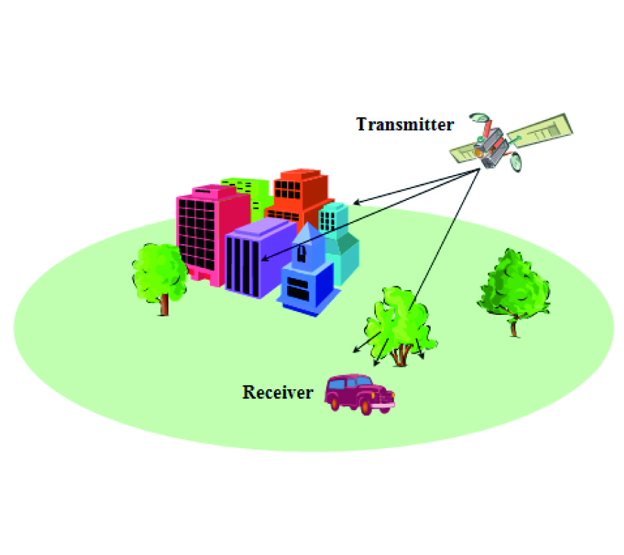 INVESTIGATIONS OF FOLIAGE EFFECT ON MODERN WIRELESS COMMUNICATION SYSTEMS: A REVIEW