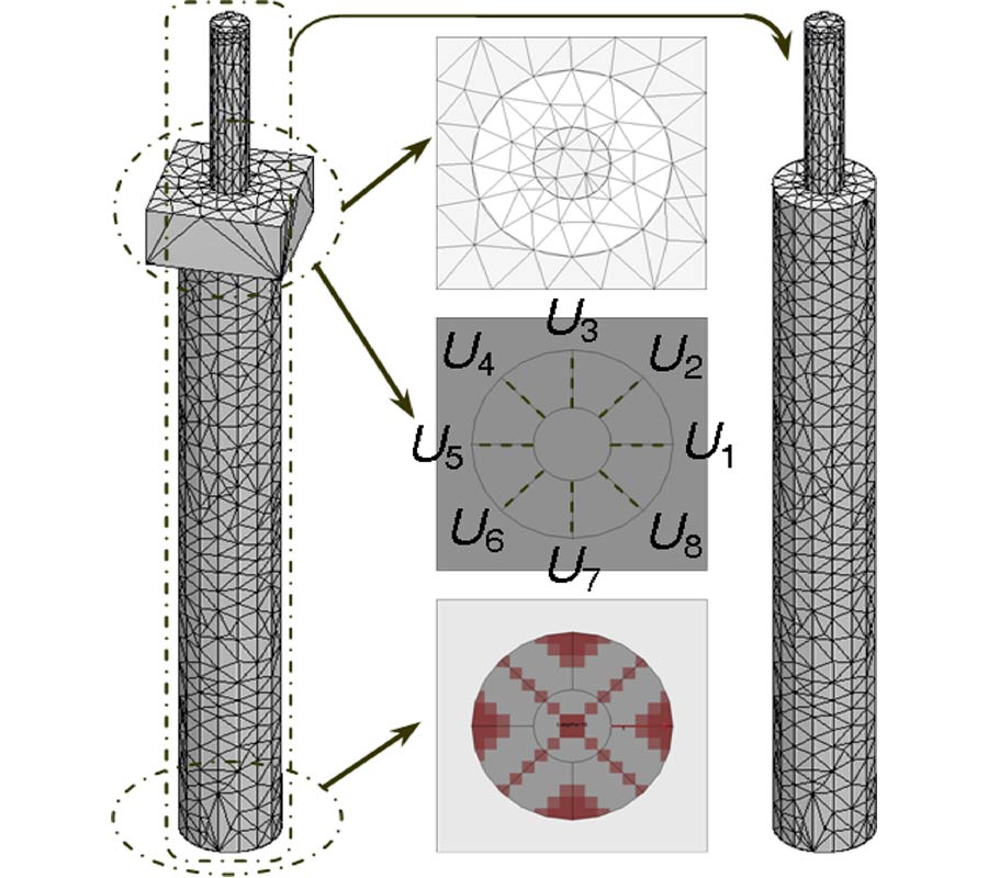 ESTIMATION FOR SMALL-SCALE FADING CHARACTERISTICS OF RF WIRELESS LINK UNDER RAILWAY COMMUNICATION ENVIRONMENT USING INTEGRATIVE MODELING TECHNIQUE.