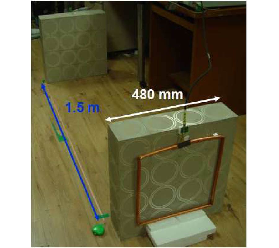 HIGH-EFFICIENCY WIRELESS ENERGY TRANSMISSION USING MAGNETIC RESONANCE BASED ON NEGATIVE REFRACTIVE INDEX METAMATERIAL