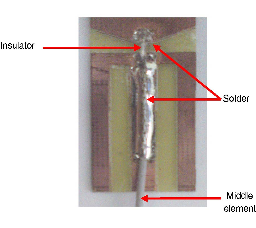 A DUAL-BAND OMNI-DIRECTIONAL MICROSTRIP ANTENNA