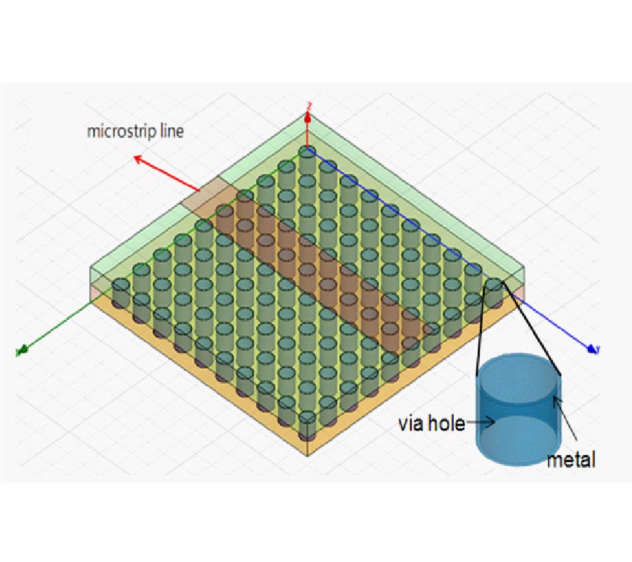 A NEW CALCULATION METHOD FOR THE CHARACTERISTIC IMPEDANCE OF TRANSMISSION LINES WITH MODIFIED GROUND STRUCTURES OR PERTURBATION