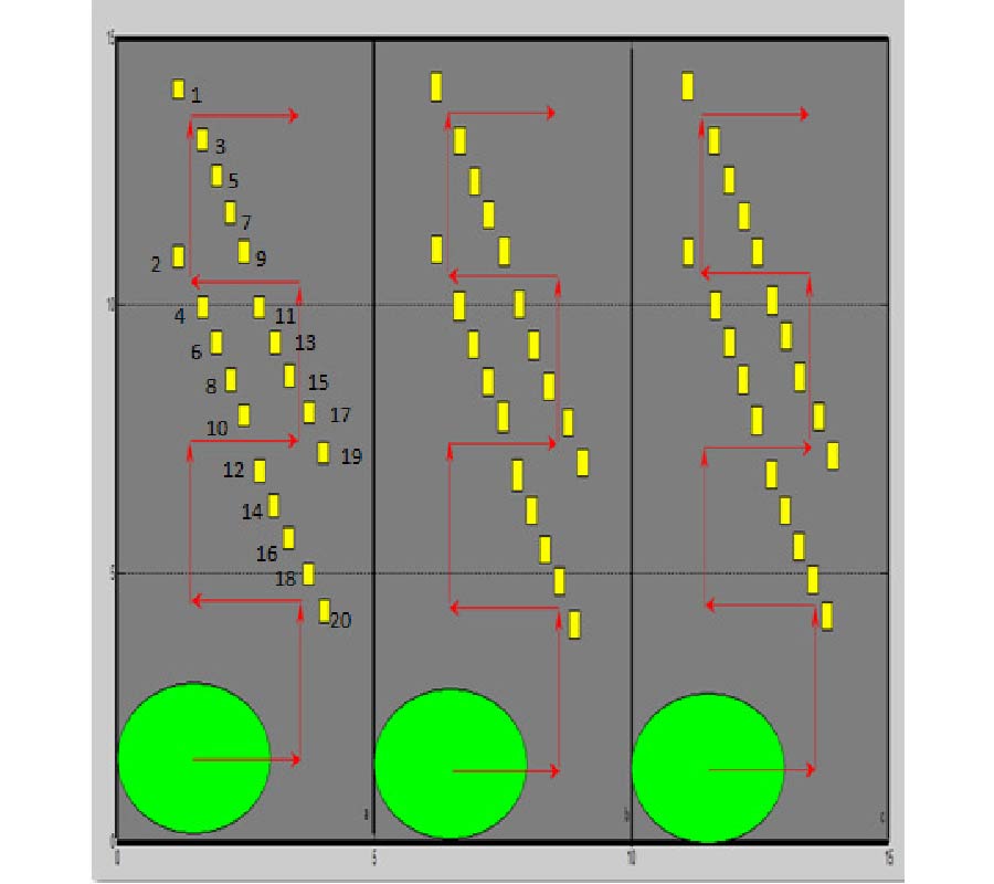 A NOVEL POSITIONING SYSTEM UTILIZING ZIGZAG MOBILITY PATTERN