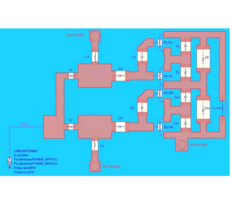 DESIGN CONSIDERATIONS FOR RADIO FREQUENCY ENERGY HARVESTING DEVICES