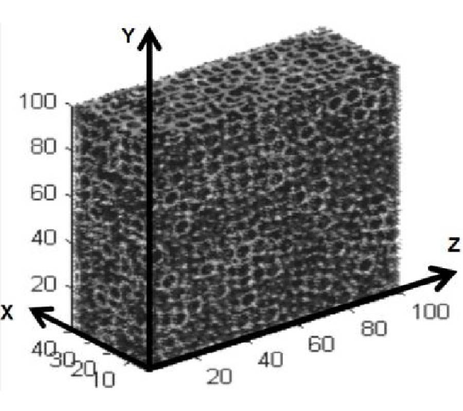 METAL FOAMS FOR ELECTROMAGNETICS: EXPERIMENTAL, NUMERICAL AND ANALYTICAL CHARACTERIZATION