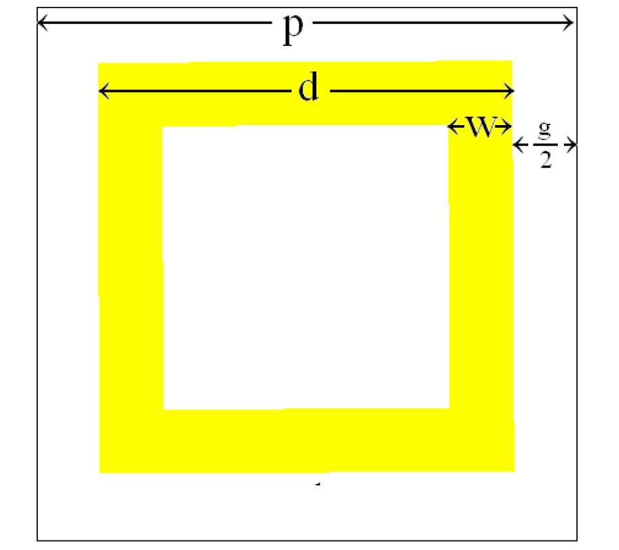 A SIMPLE SYNTHESIS TECHNIQUE OF SINGLE-SQUARE-LOOP FREQUENCY SELECTIVE SURFACE