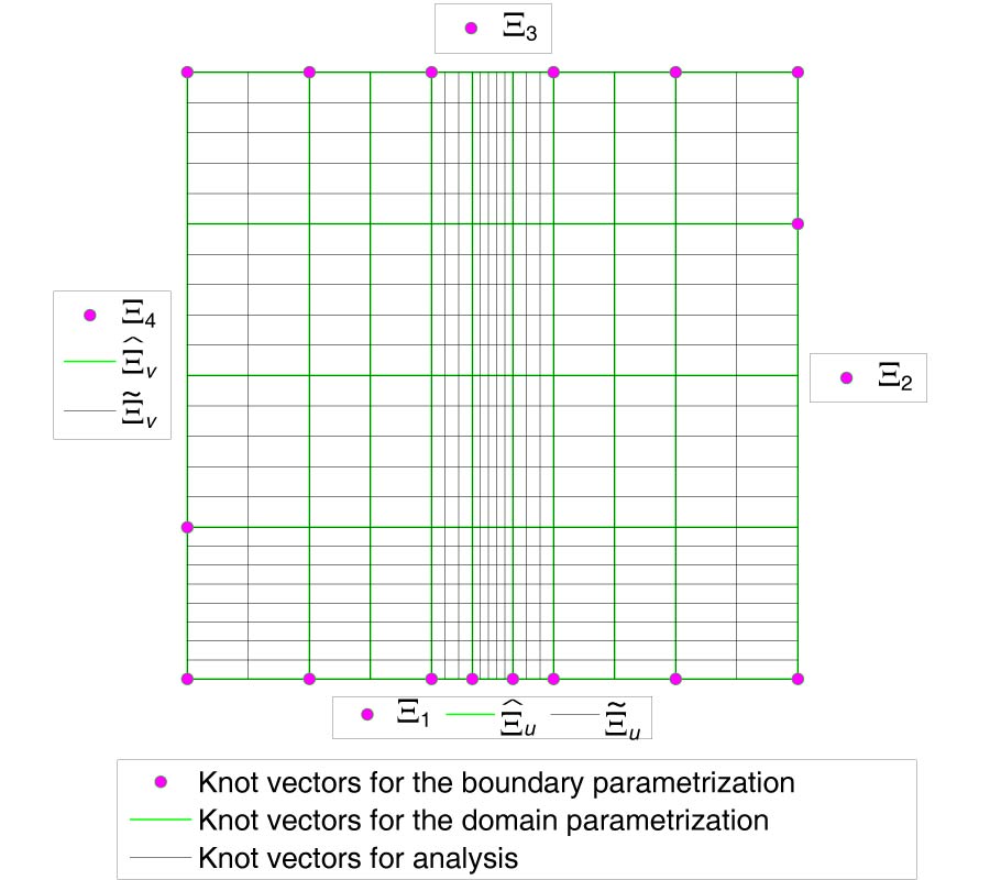 ISOGEOMETRIC SHAPE OPTIMIZATION FOR ELECTROMAGNETIC SCATTERING PROBLEMS